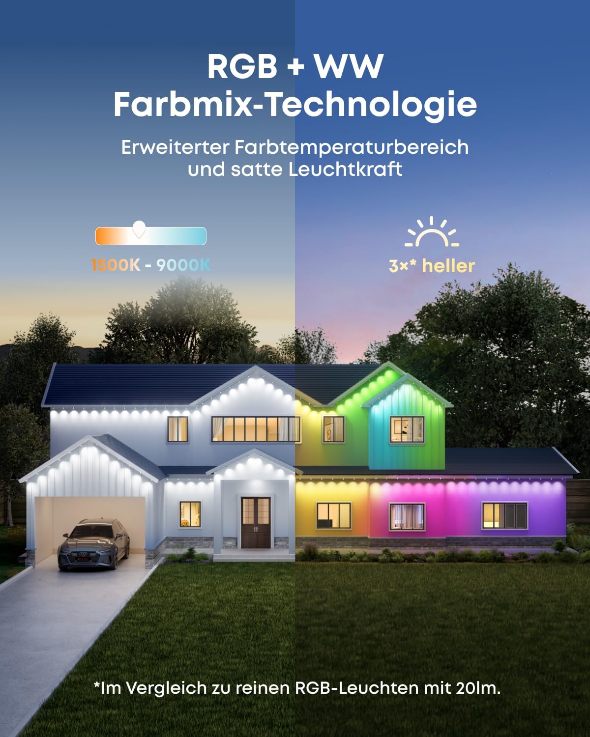 eufy S4 Festinstallierte Outdoor‑Lichterkette, Weiß