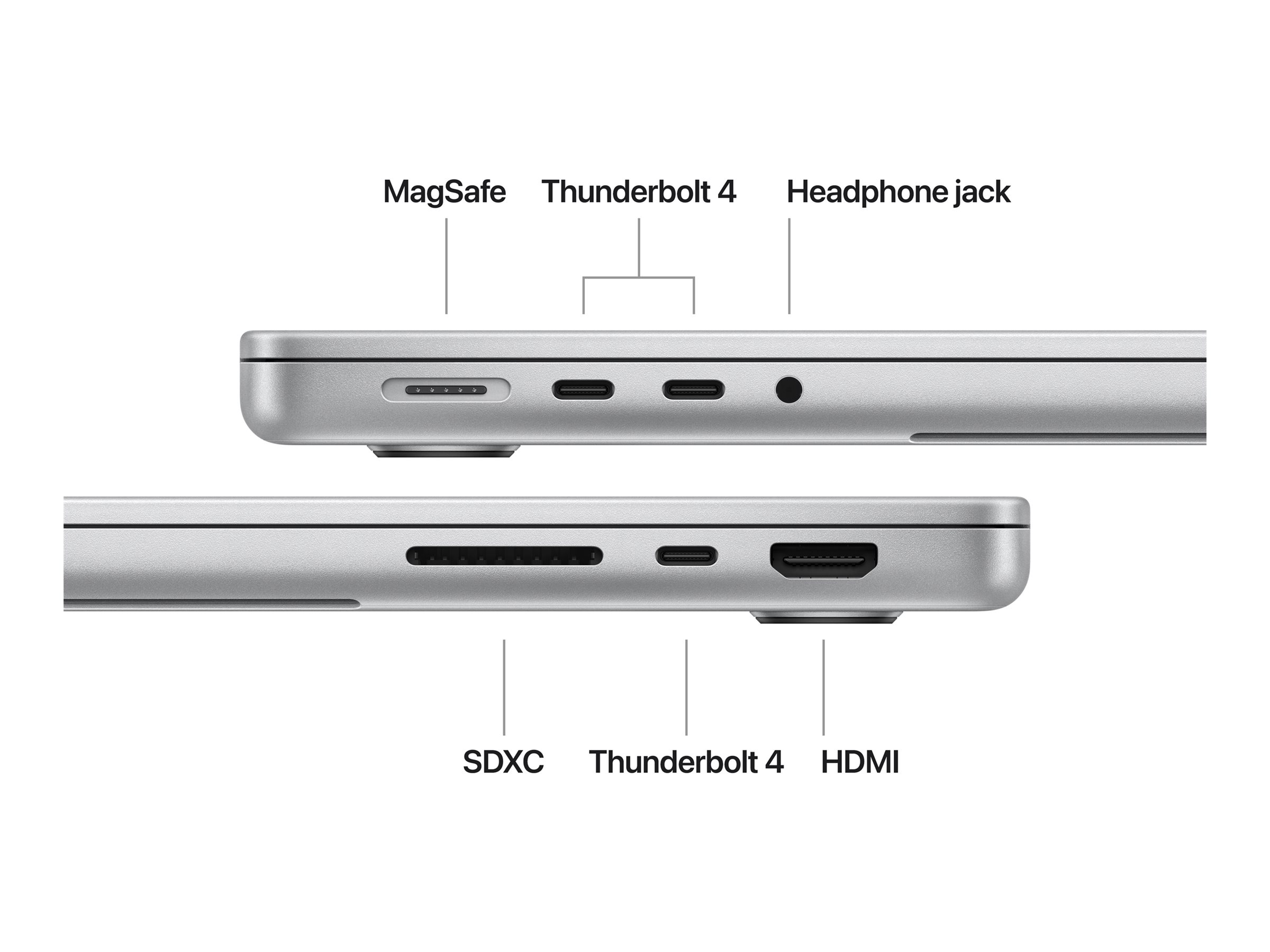 Apple MacBook Pro 14“, Silber, M4 Chip, Standard-Display, Deutsch
