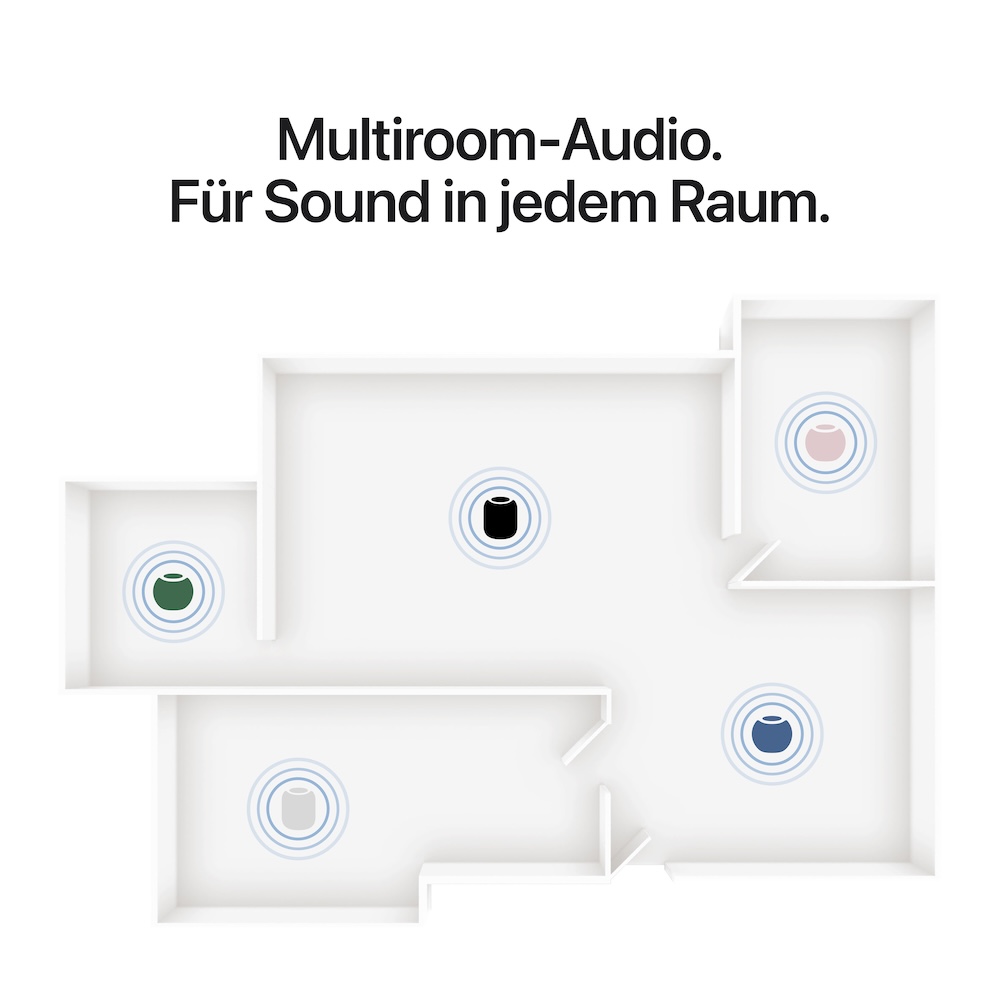 HomePod mini 2