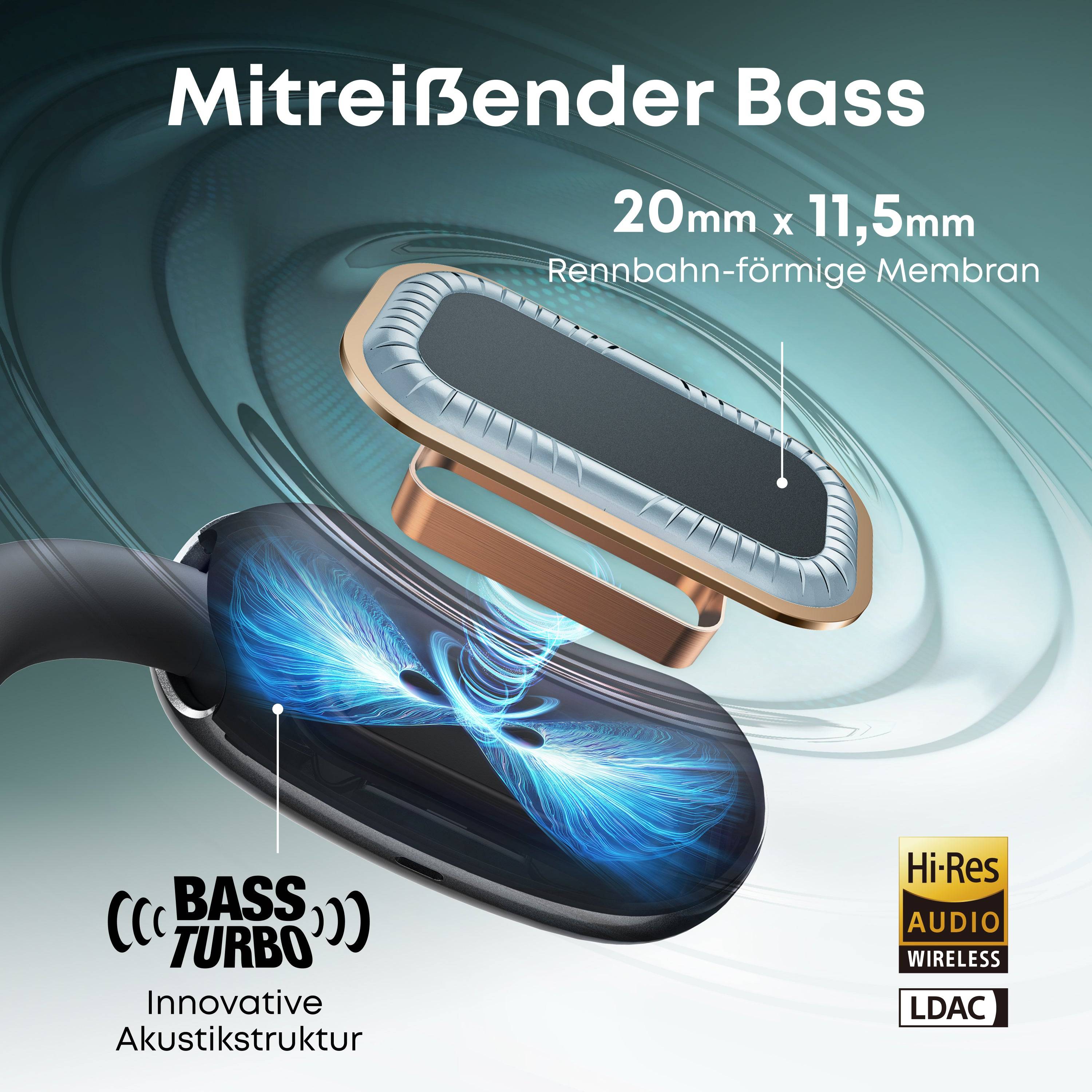 Soundcore AeroFit 2 Open-Ear-Kopfhörer