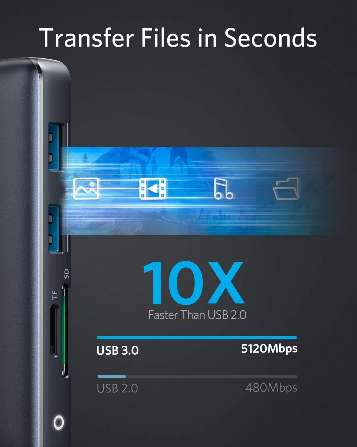 Anker 553 USB-C Hub (8 in 1), Grau