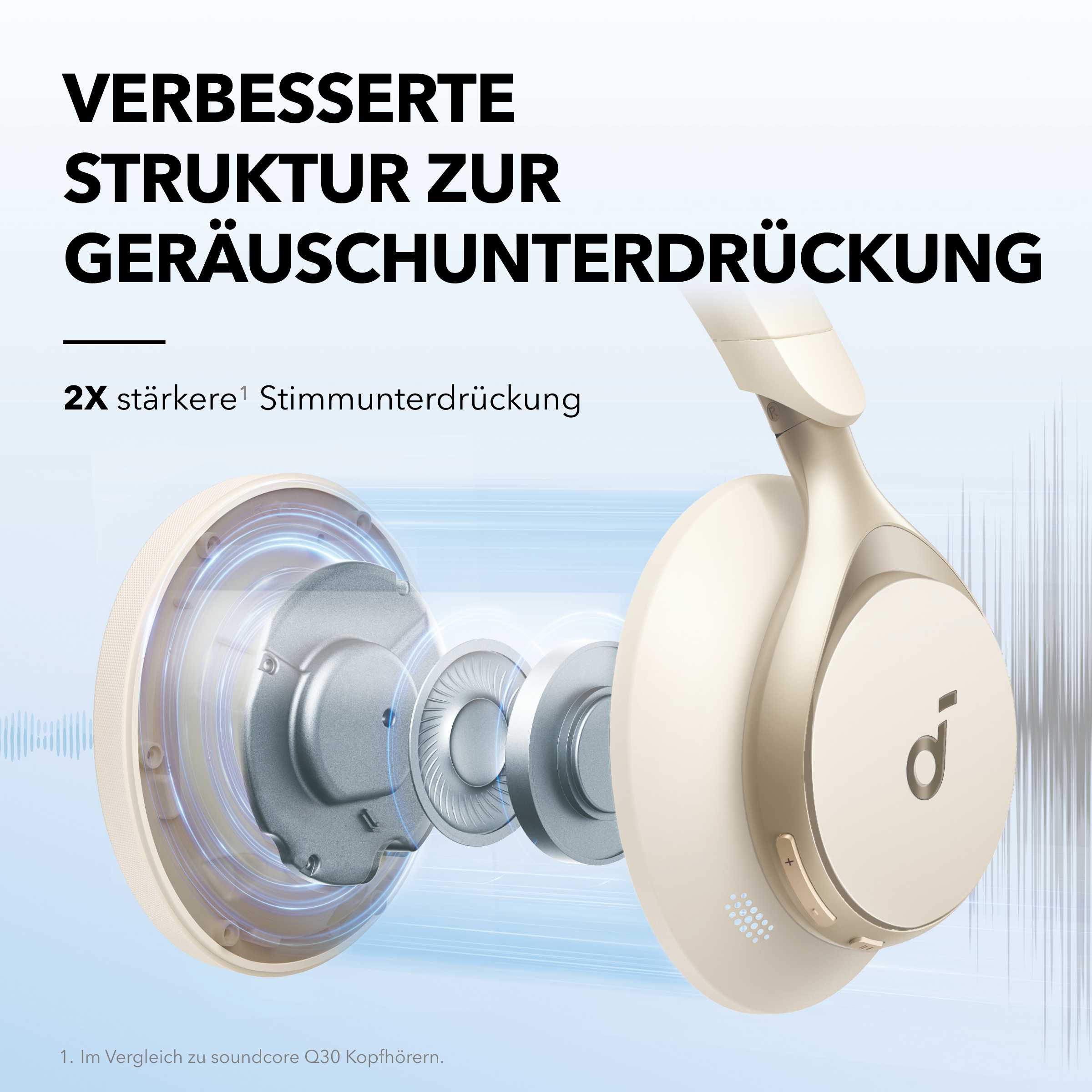 Anker Soundcore Space One, Wireless Over-Ear Kopfhörer, Creme