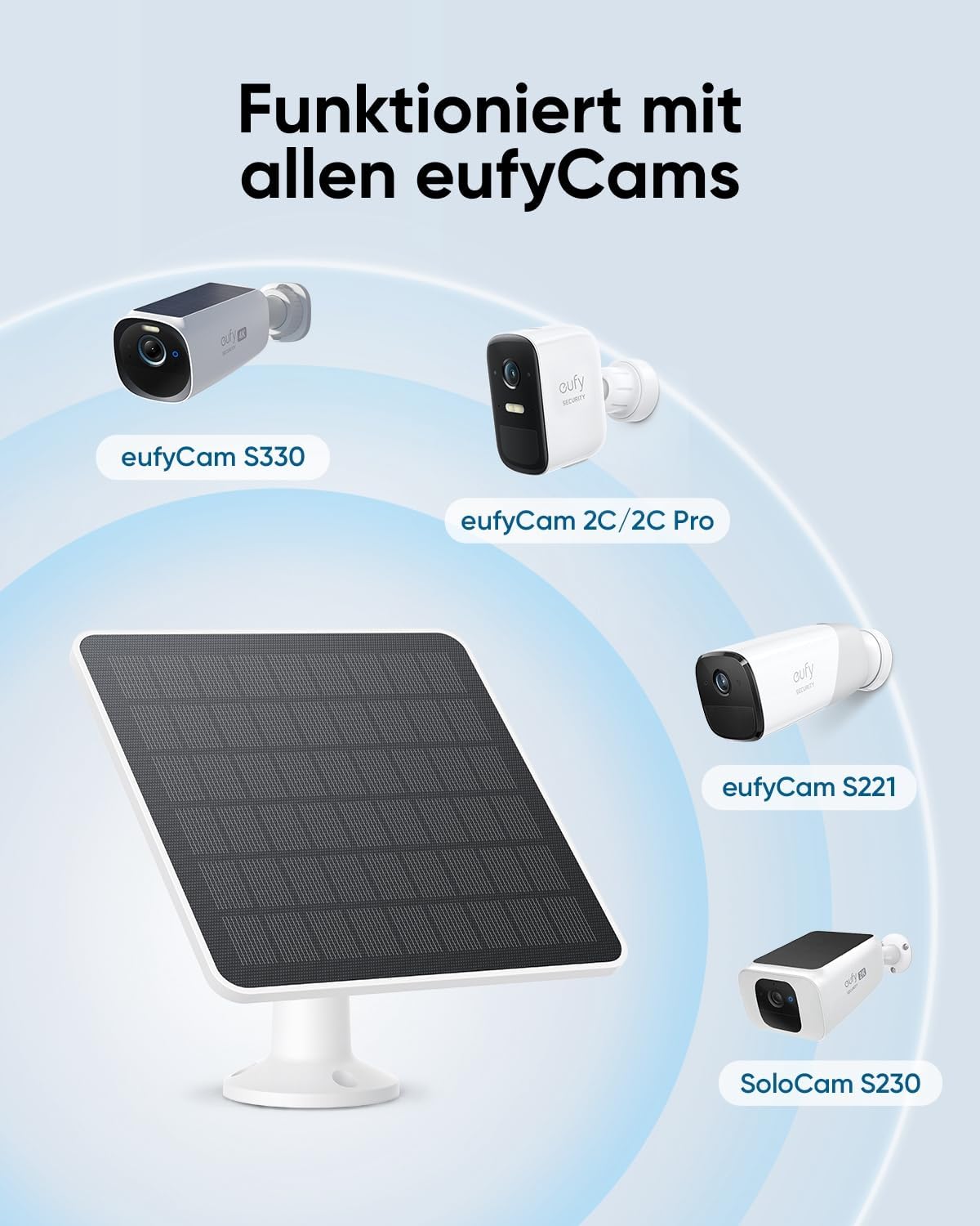 eufy Security Solarpanel 3W kompatibel mit eufyCam, Weiß