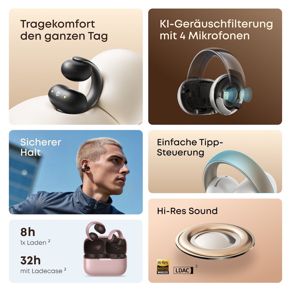 Soundcore AeroClip Kopfhörer