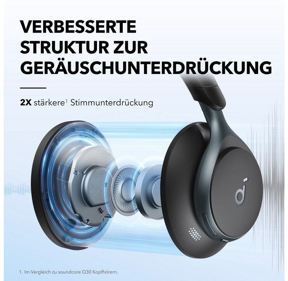 Anker Soundcore Space One Over-Ear Kopfhörer, Schwarz, Kabellos