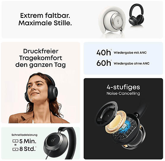 Anker Soundcore Space One Pro faltbare Over-Ear Kopfhörer, Schwarz, Kabellos