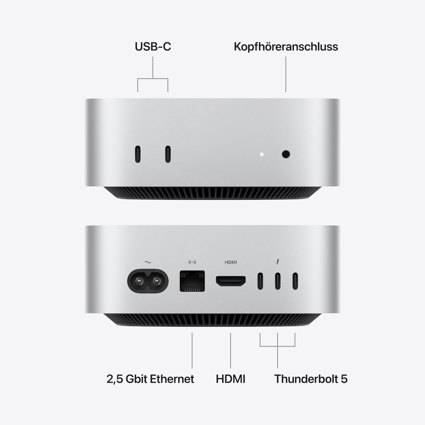 Mac mini M5 Pro