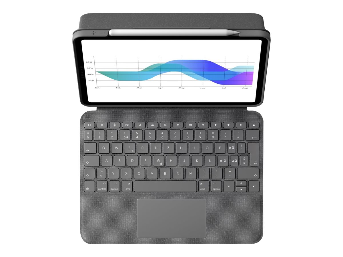 Logitech Folio Touch für iPad Air 10,9"
