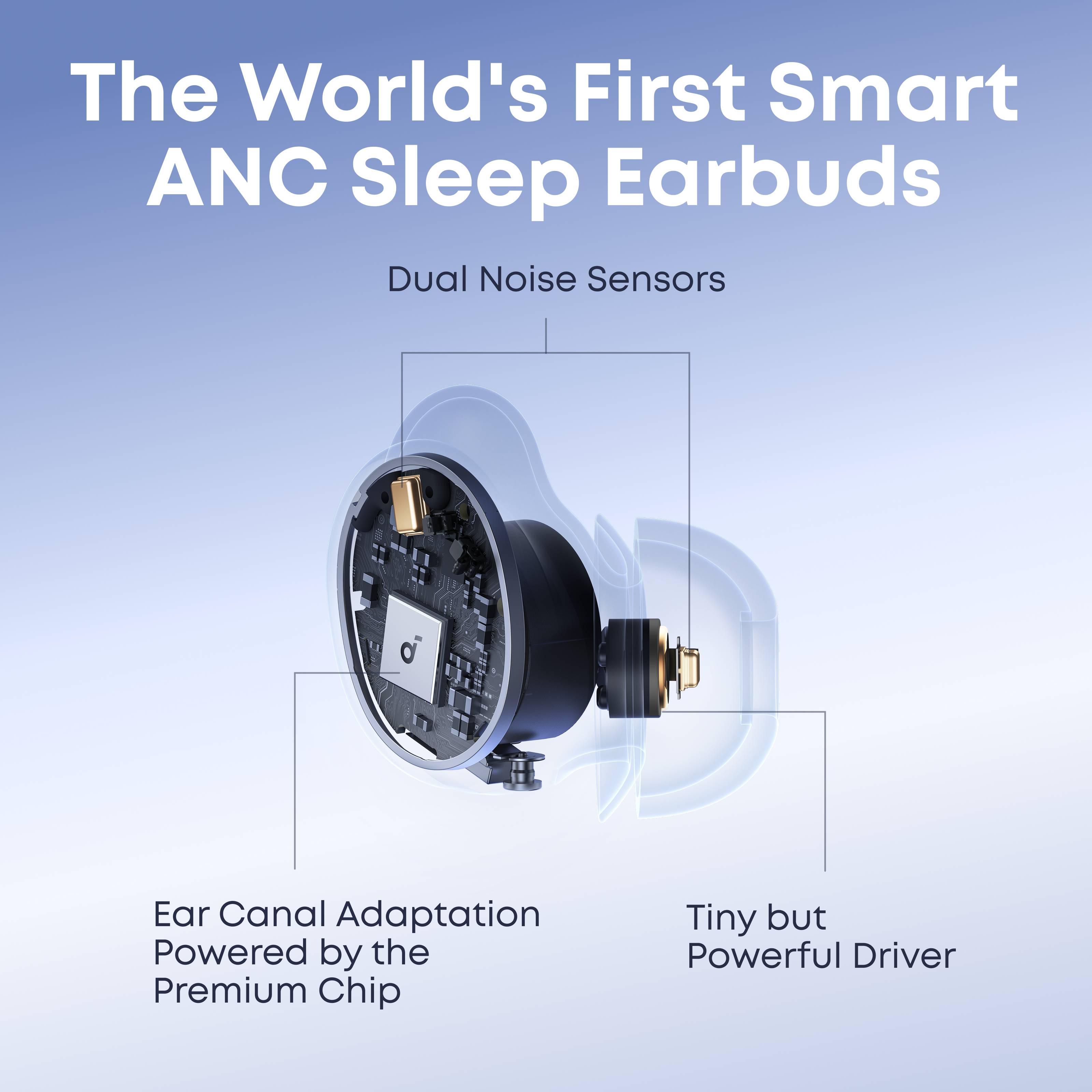 Soundcore Sleep A30 Schlafkopfhörer