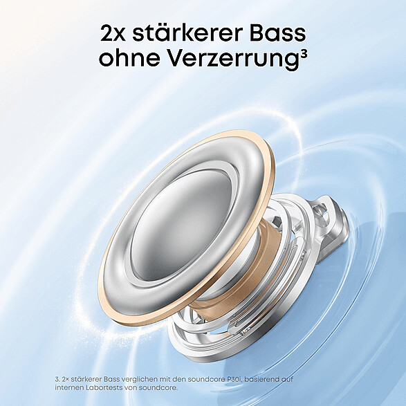 Soundcore R60i In-Ear Kopfhörer