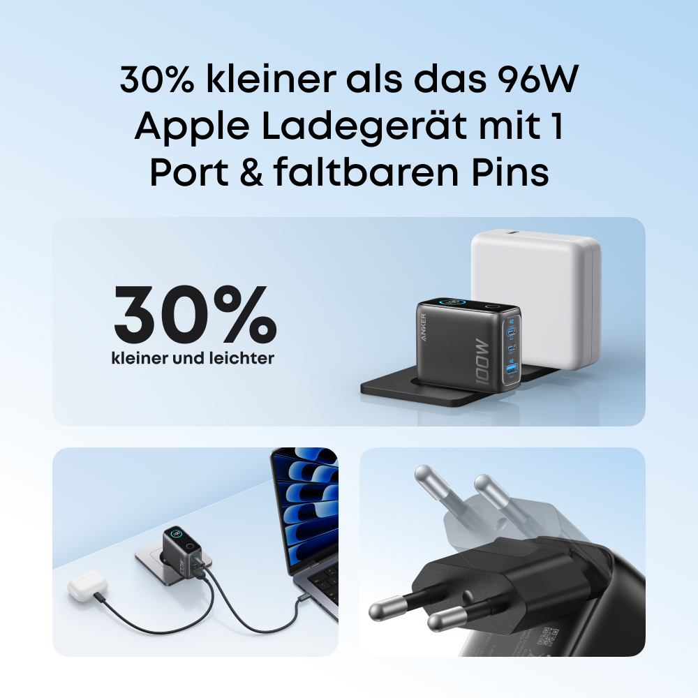 Anker 3 Ports Power Adapter mit Smart Display
