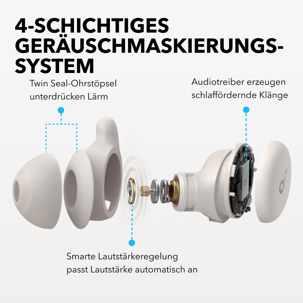 Soundcore Sleep A20 Kopfhörer