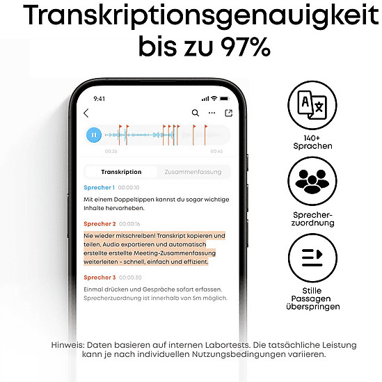 Soundcore Work Ki-Diktiergerät, Schwarz, 8GB, Kabellos