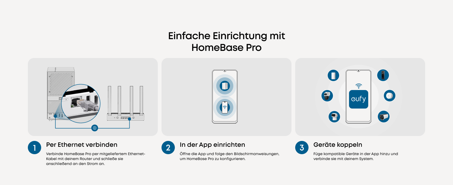 Anker eufy HomeBase™ Professional S1, Weiß