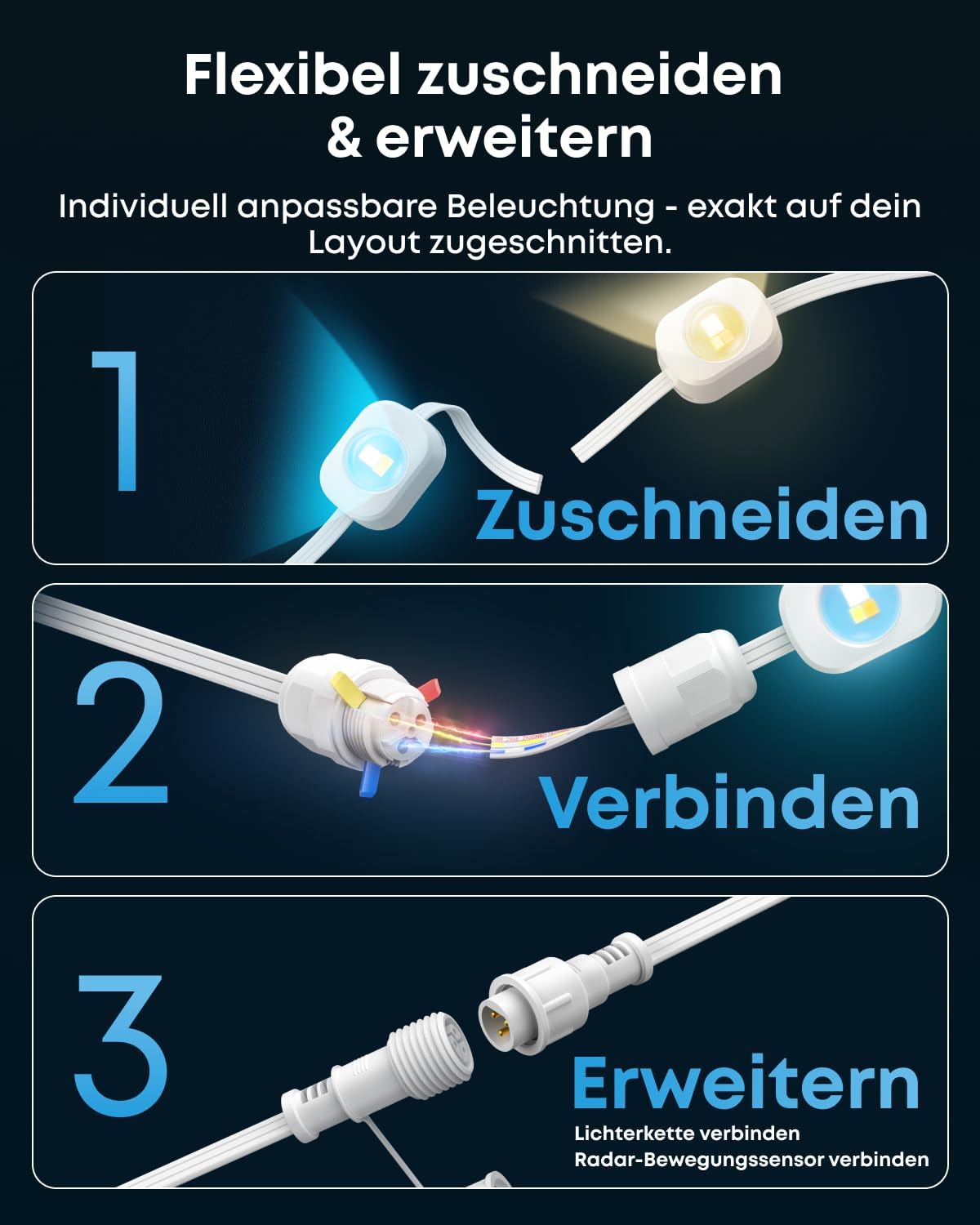 eufy S4 Festinstallierte Outdoor‑Lichterkette, Weiß