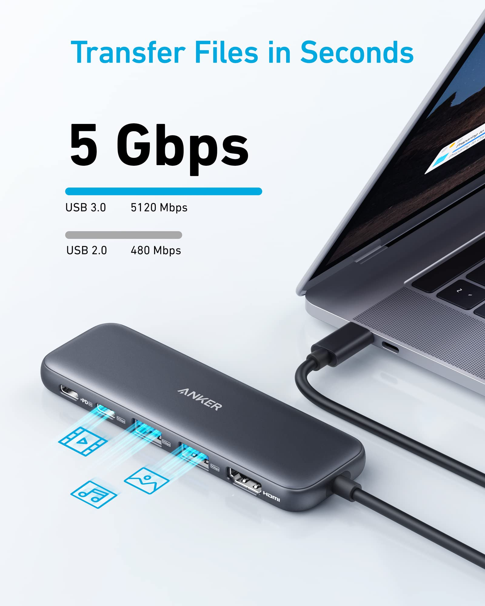 Anker 332 USB-C Hub (5 in 1)