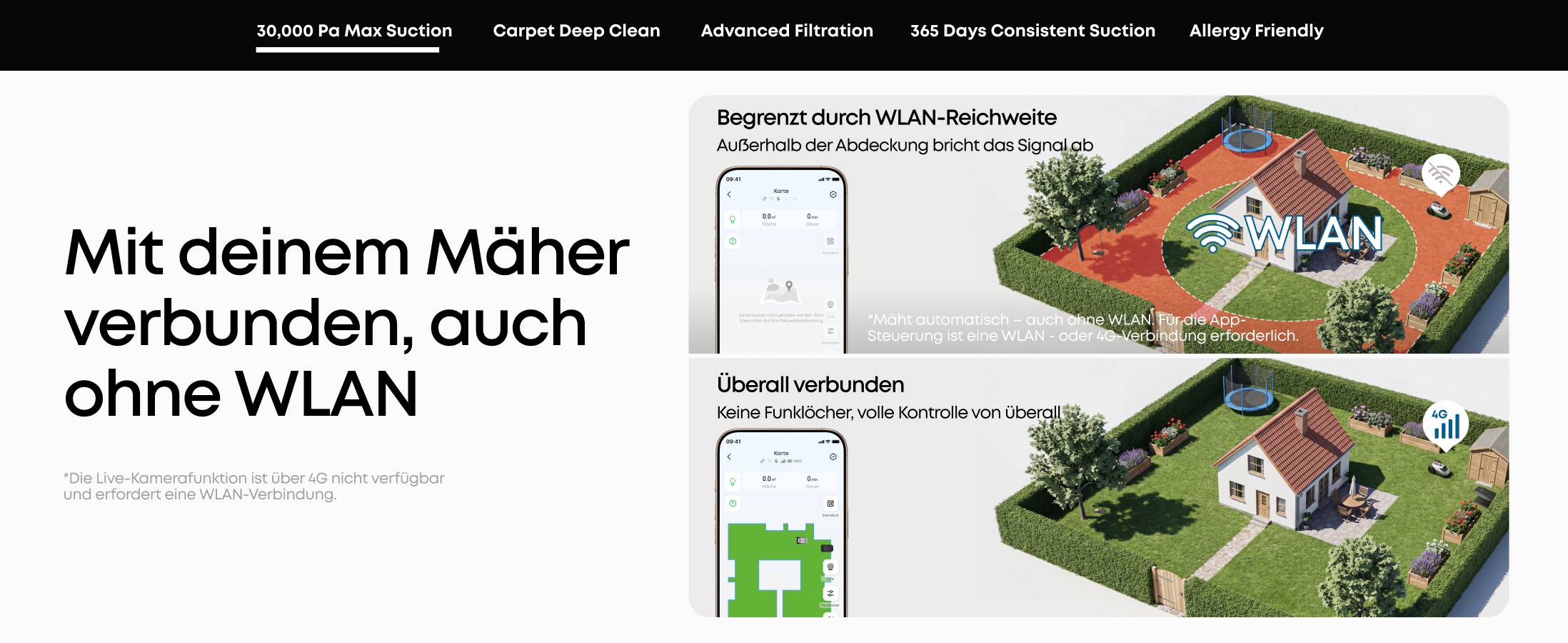 eufy 4G-Modul für Mähroboter C15, Schwarz