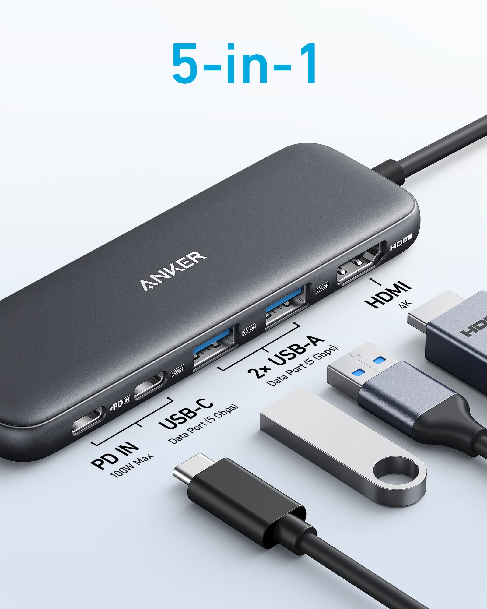 Anker 332 USB-C Hub (5 in 1)