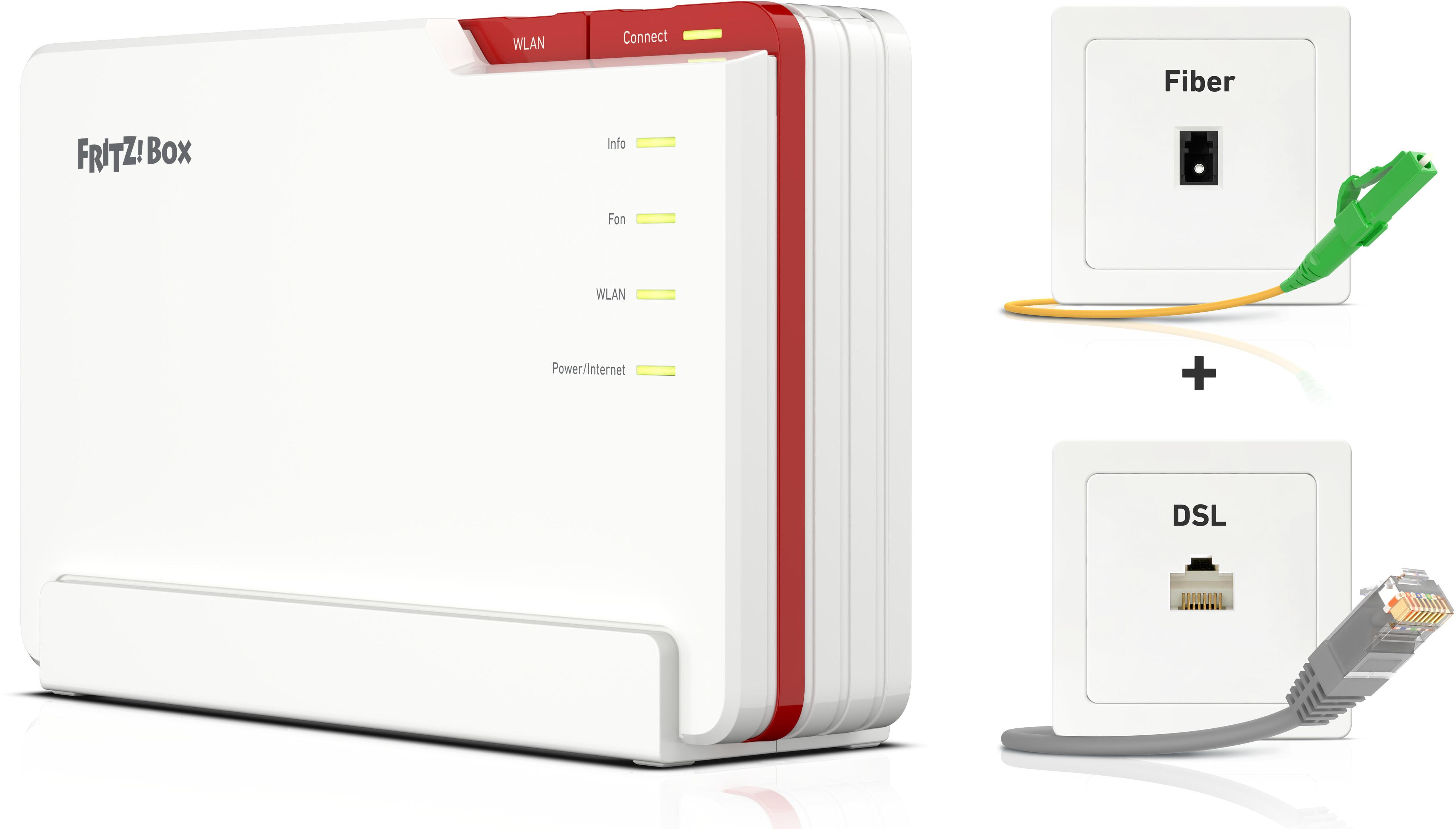 AVM FRITZ!Box 5690 Pro WLAN Router