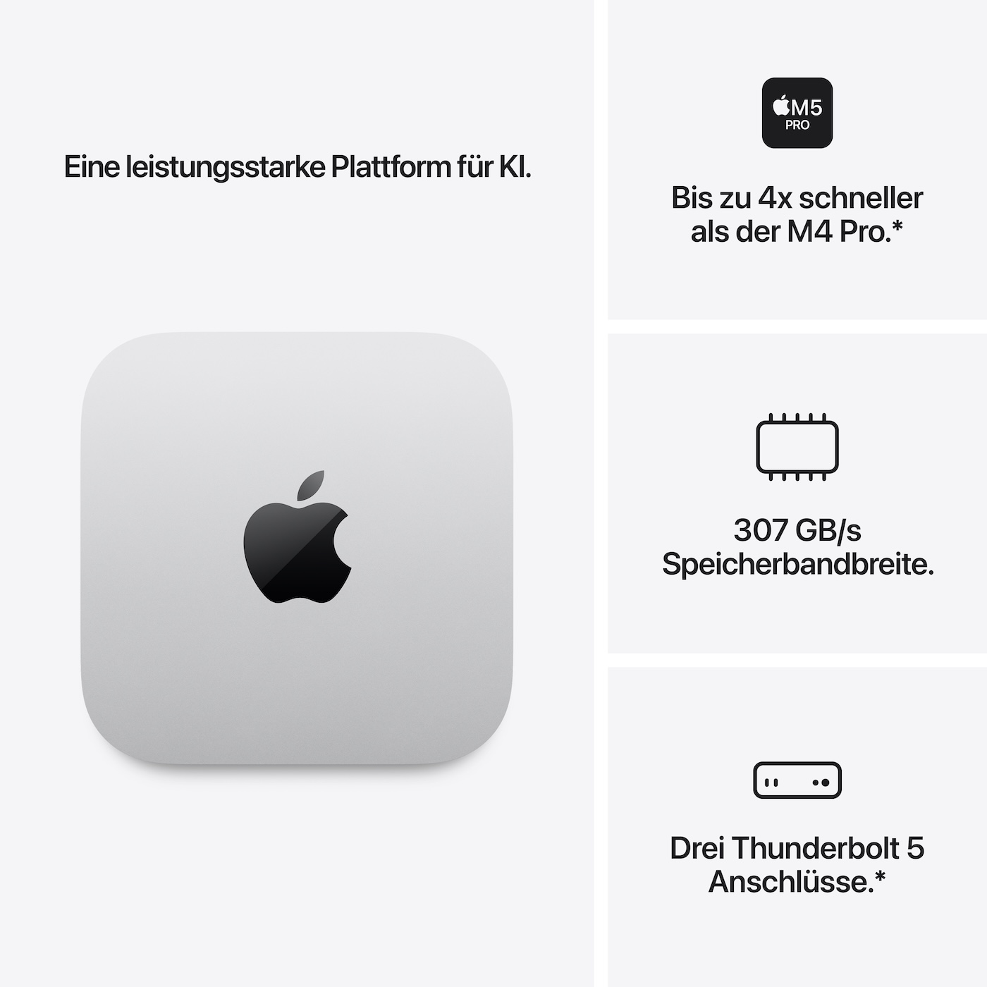 Mac mini M5 Pro
