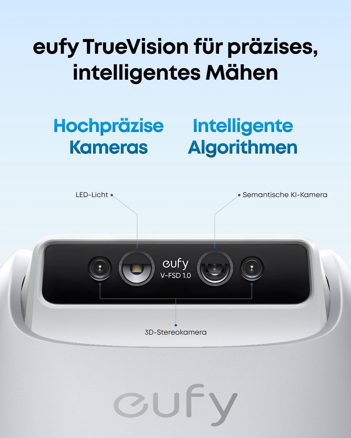 Eufy Mähroboter E15, Silber/Schwarz