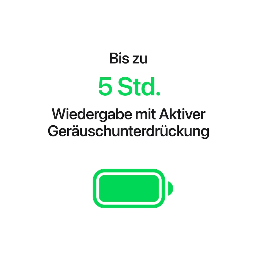 AirPods (5. Generation) mit Ladecase