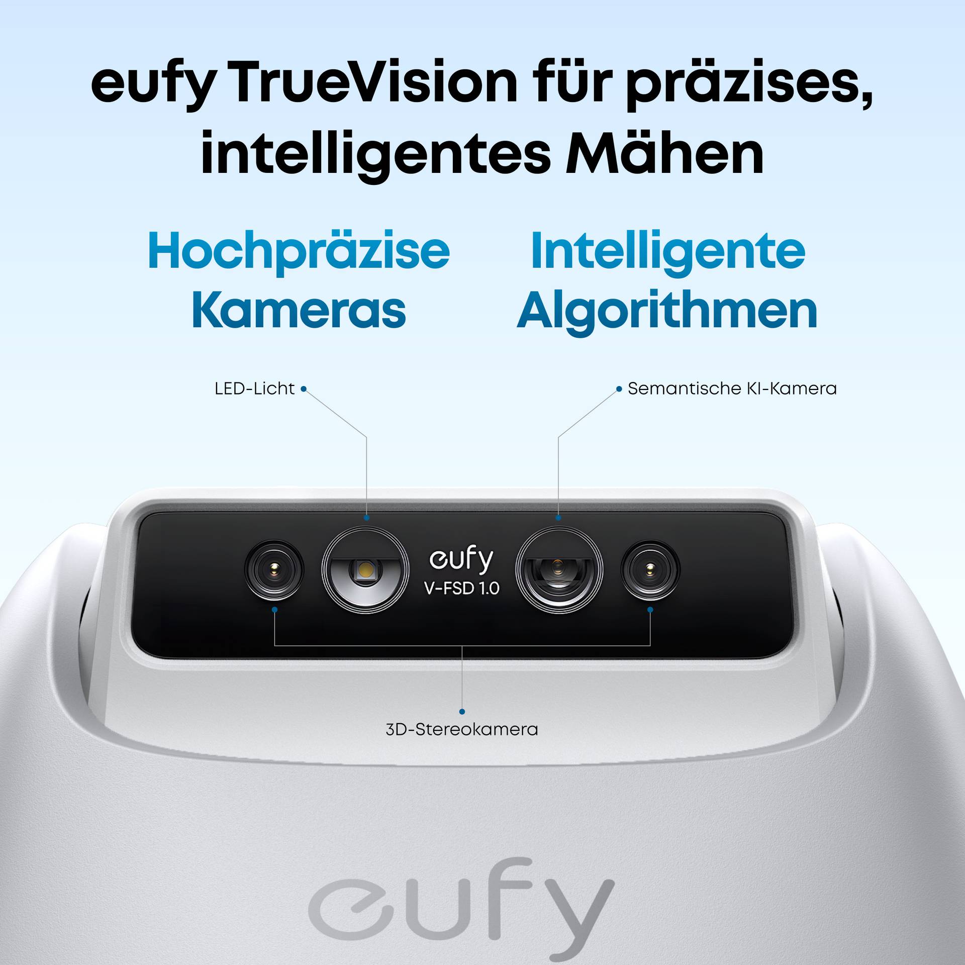 eufy E15 Rasenmähroboter, Grau