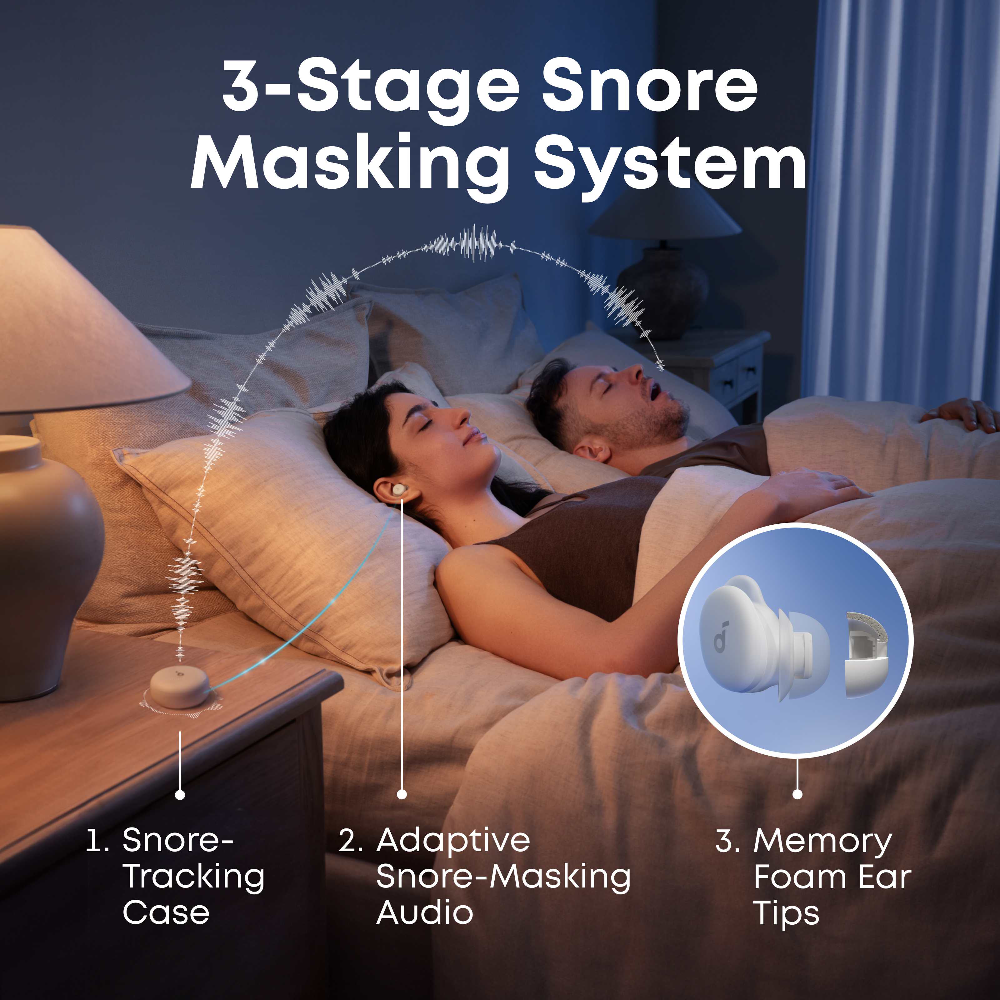 Soundcore Sleep A30 Schlafkopfhörer