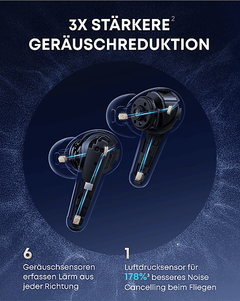 Anker Soundcore Liberty 4 Pro NC Kopfhörer, Schwarz (Glänzend), In-Ear, Kabellos